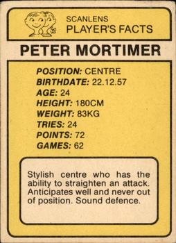 1981 Scanlens #35 Peter Mortimer Back